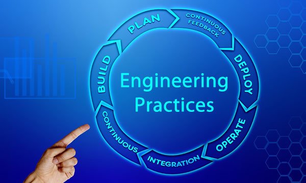 All courses 301 Engineering Practices