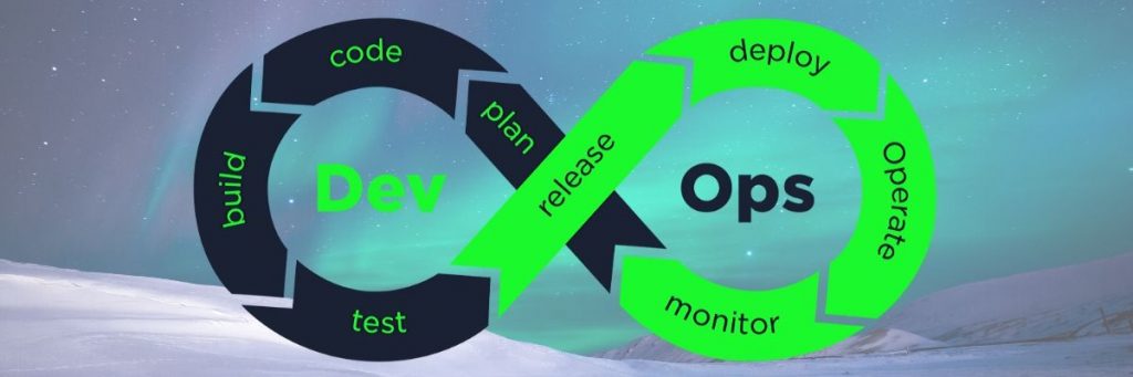 How DevOps is Revolutionizing the Software Development Arena 6 How DevOps is Revolutionizing the Software Development Arena_1