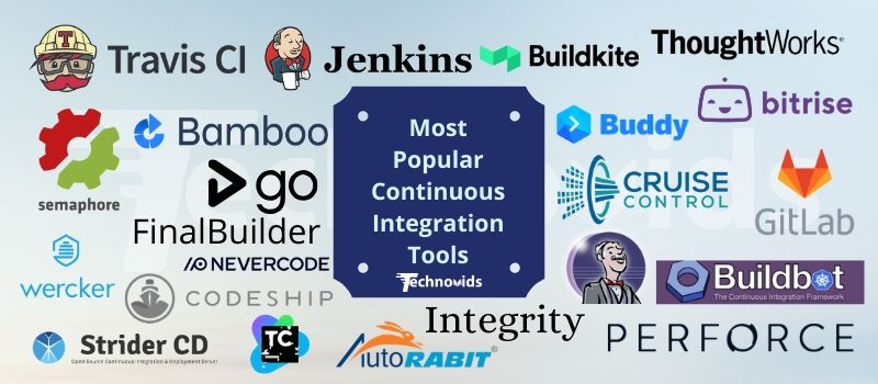 25 Most Popular Continuous Integration Tools